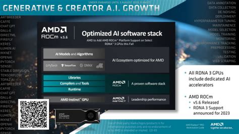 Amd Expands Rdna 3 Radeon Pro Gpu Lineup With W7600 And W7500 8 Gb