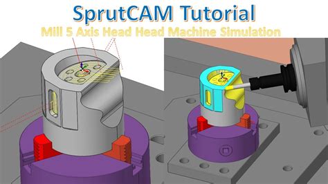 SprutCAM Tutorial 135 How To Toolpath Mill 5 Axis Head Head Machine