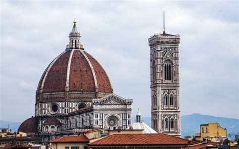 Exploring the Iconic Duomo Florence | Your Ultimate Guide