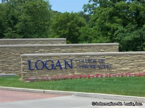 Logan College Of Chiropractic