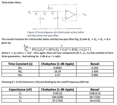 Use Matlab To Generate A Theoretical Bode Plot Both