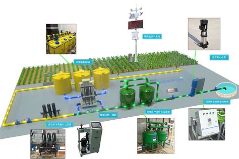 智能水肥一体化控制管理系统农业水肥一体化机灌溉喷灌滴灌设备厂家