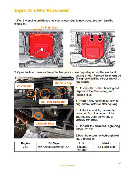 2016 Jeep Wrangler Oil Change Light Reset Service Guide OilReset