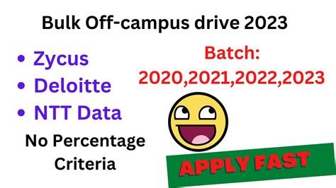 Zycus Deloitte Ntt Data Off Campus Drive Batch