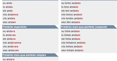 Gramaticando Ponto Com Verbos Classes Gramaticais Variáveis