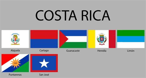 Todas Banderas De Provincias De Costa Rica 21808468 Vector En Vecteezy