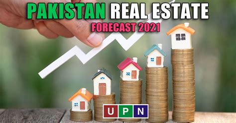 Pakistan Real Estate Forecast 2021 All You Need To Know