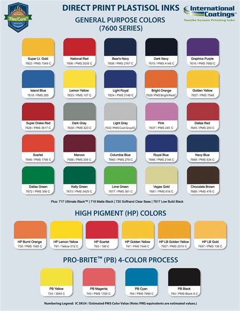 Wilflex Plastisol Ink Color Chart Informacionpublica Svet Gob Gt