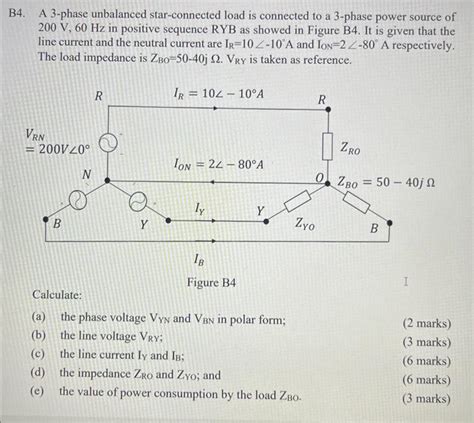 Solved A Phase Unbalanced Star Connected Load Is C