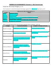 Chapter Study Guide The Constitution Doc American Government