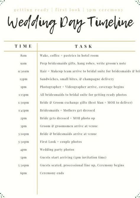 Wedding Day Timeline Template 4pm Ceremony