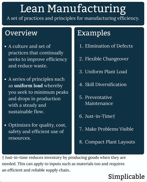 11 Types Of Manufacturing Simplicable