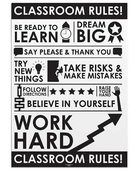 20 Inspiring Classroom Poster Designs