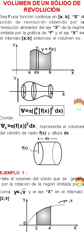 Integral Definida Pdf Ejercicios Y Ejemplos Resueltos