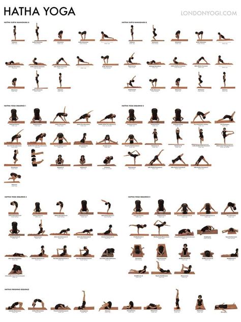 Free Printable Hatha Yoga Poses Chart