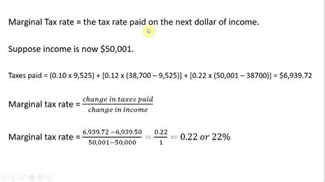 Average tax rate calculator - AsmaManalyaa