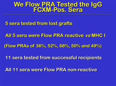 Ppt Hla Ab Donor Reactivity And Risk Of Rejection And Graft Loss