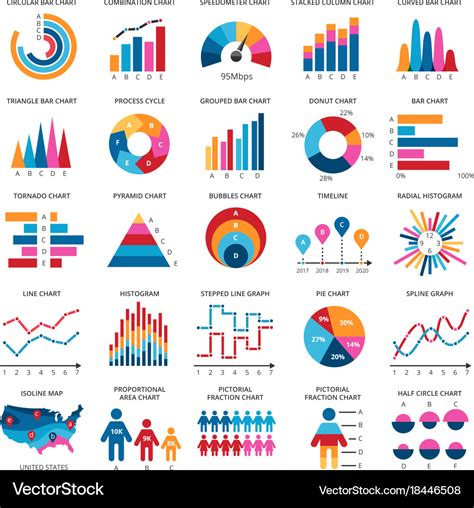 Color Finance Data Chart Icons Statistics Vector Image