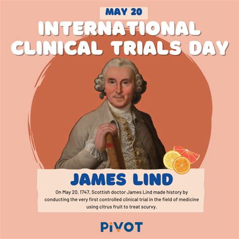 Celebrating The International Clinical Trials Day