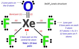 XeOF4 lewis structure, molecular geometry, bond angle, hybridization