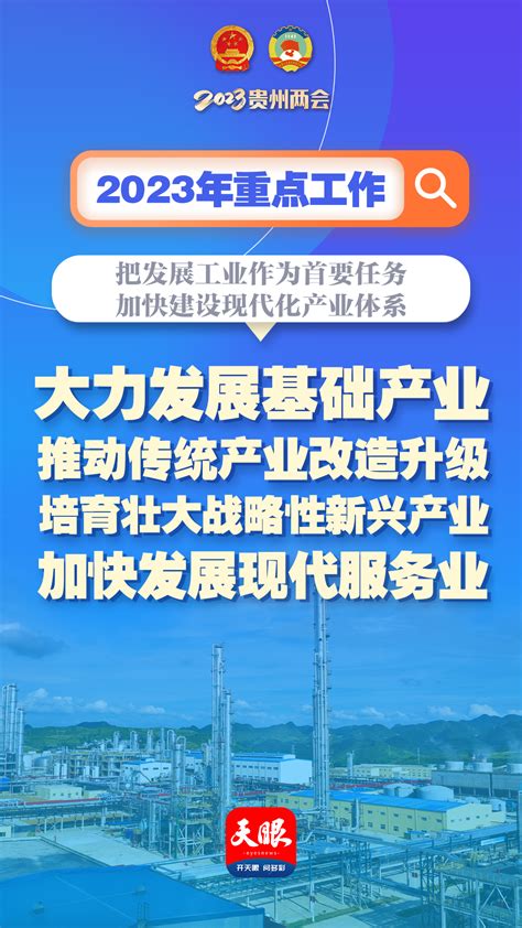 贵州：2023年地区生产总值预期增长6左右、达到22万亿元 新闻 上海证券报·中国证券网