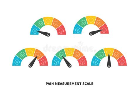 Smiley Face Pain Chart Stock Illustrations – 157 Smiley Face Pain Chart ...