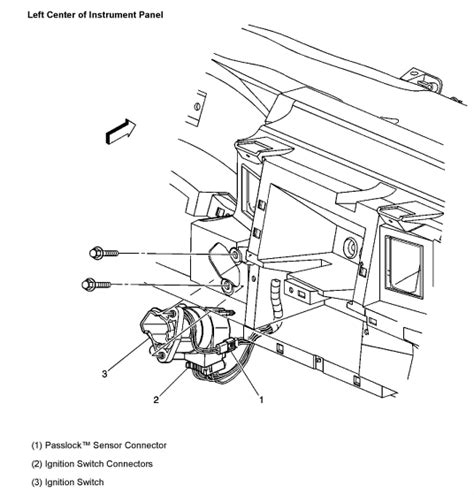 2003 Chevy Impala Starting Problems Hotsell Thethaibar Or Th