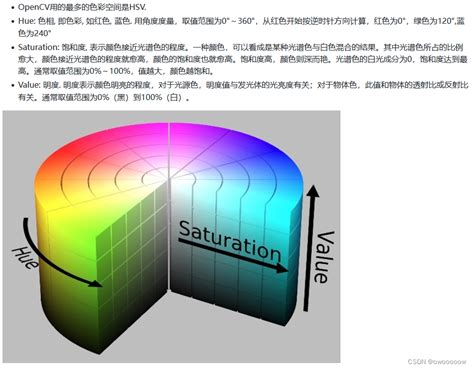 【opencv学习】7色彩空间及色彩空间转化色彩空间and转换 Csdn博客