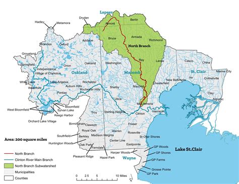 North Branch — Clinton River Watershed Council