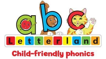 Nostalgia Corner Ranking The Letterland Characters Phonics Teaching