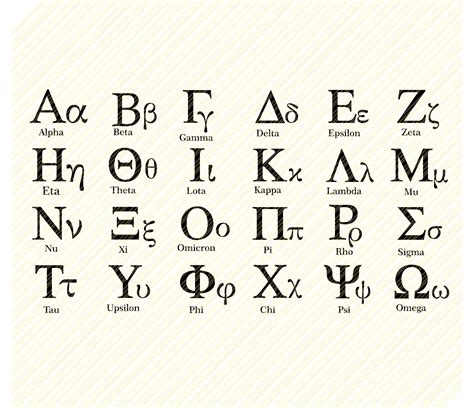 Greek Alphabet SVG, Greek Letters SVG, Fraternity Letters SVG, Sorority ...