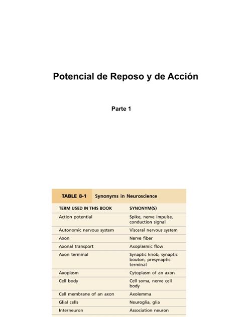 Potencial de Acción 1 - FA PDF | PDF