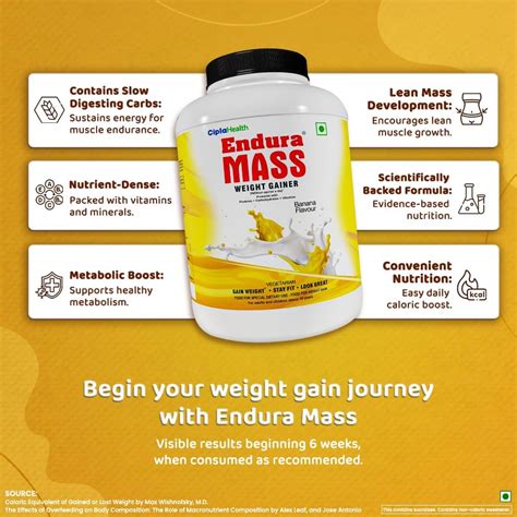 Endura Mass Gainer Wiki Store