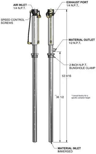 imported Pneumatic Piston Drum Pumps at Rs 7500 in Chennai | ID ...