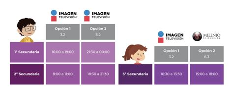 Ciclo Escolar Sep 2020 2021 Estos Son Los Nuevos Horarios Para Ver Las