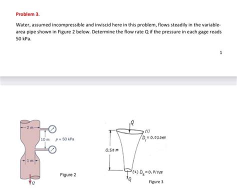 Solved Problem Water Assumed Incompressible And Inviscid Chegg