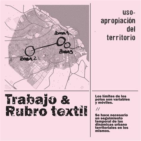 Trabajo Rubro Textil By GABRIEL HOLZEL Issuu