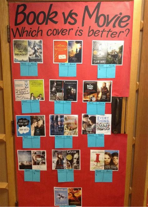 Easy Interactive Teen Displays In Menomonie Ifls Library System