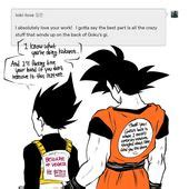 Hot Dragon Ball Characters