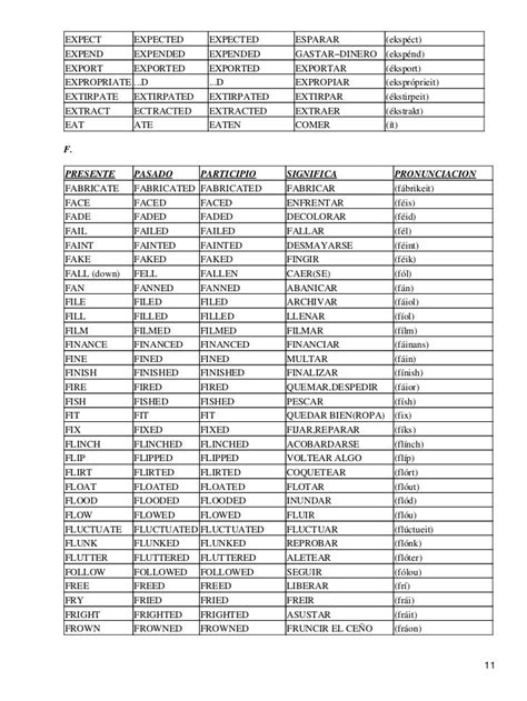 Lista De Verbos Regulares E Irregulares Lista De Verbos Lista De Porn Sex Picture