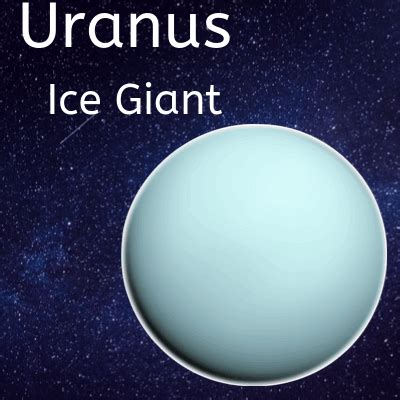 Uranus Planet Facts