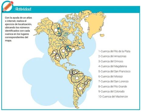 Las cuencas hidrográficas de América Escolar ABC Color