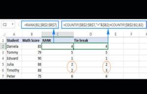 Fonction De Classement Dans Excel Avec Des Exemples De Formules