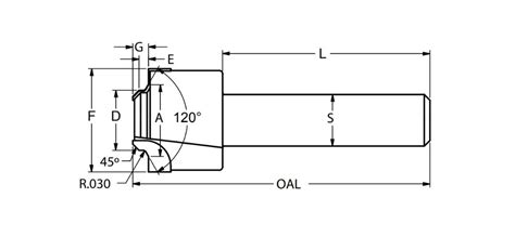 As5202 Port Tools Without Pilot — Scientific Cutting Tools Inc