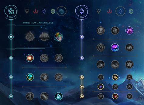 Sett Support S Build Runes Et Stuff Guide Lol Breakflip