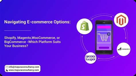 Best Ecommerce Platform To Choose In