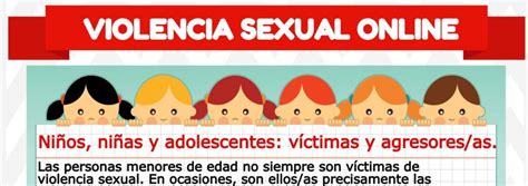 Violencia Sexual Niños Niñas Y Adolescentes Víctimas Y Agresoresas Asociación Rea