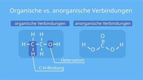 Linienstrukturen Der Organischen Chemie