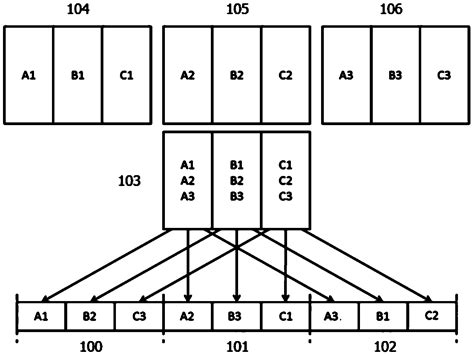 Correcting System For Naked Eye Multi Vision True Three Dimensional