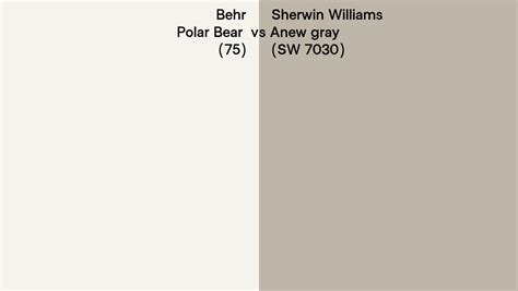 Behr Polar Bear 75 Vs Sherwin Williams Anew Gray SW 7030 Side By